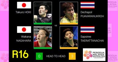 R16 |XD| บาส+ปอป้อ (THA) vs (JPN) HOKI+ NAGAHARA