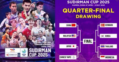 Live | QF | DAY-6 | Sudirman 2025