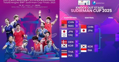 Live | SF | DAY-7 | Sudirman 2025 Live | SF | DAY-7 | Sudirman 2025