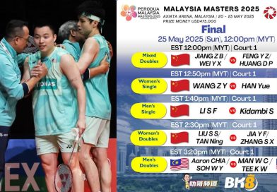 ReRun | F | DAY-6 | Malaysia Masters 2025